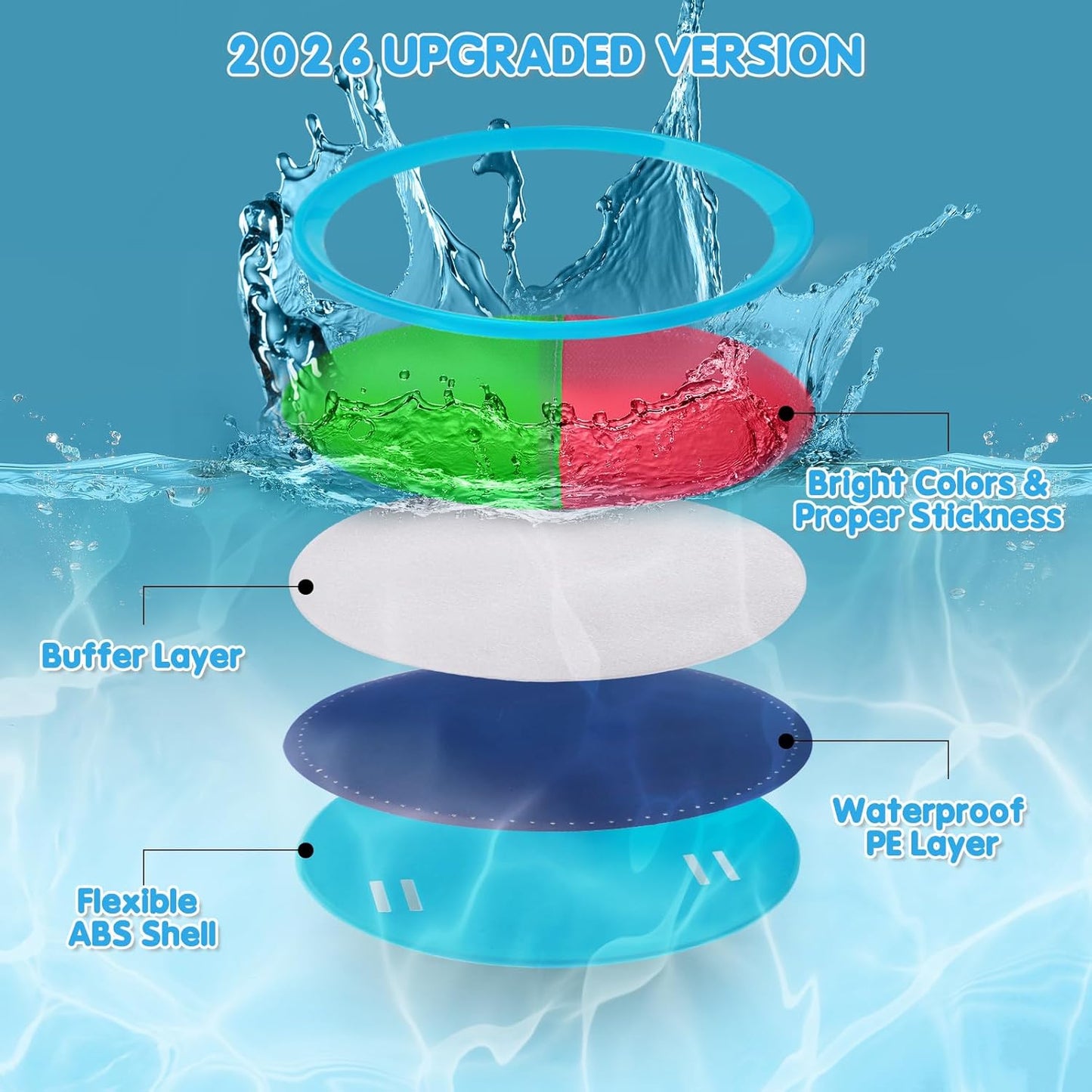 Toss and Catch Ball Game Outdoor Beach Pool Kids Toys outside Lawn Yard Games for 3 4 5 6 7 8 9 10 11 12 Year Old Girls Boys Toys Birthday Gift Easter Basket Stuffers (2 Paddles 2 Balls)